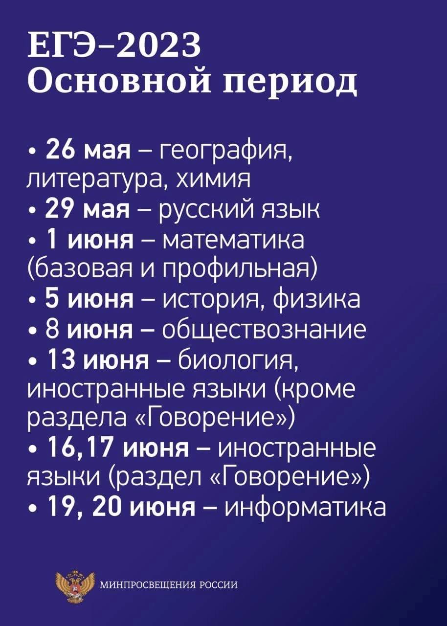 График огэ и егэ 2025